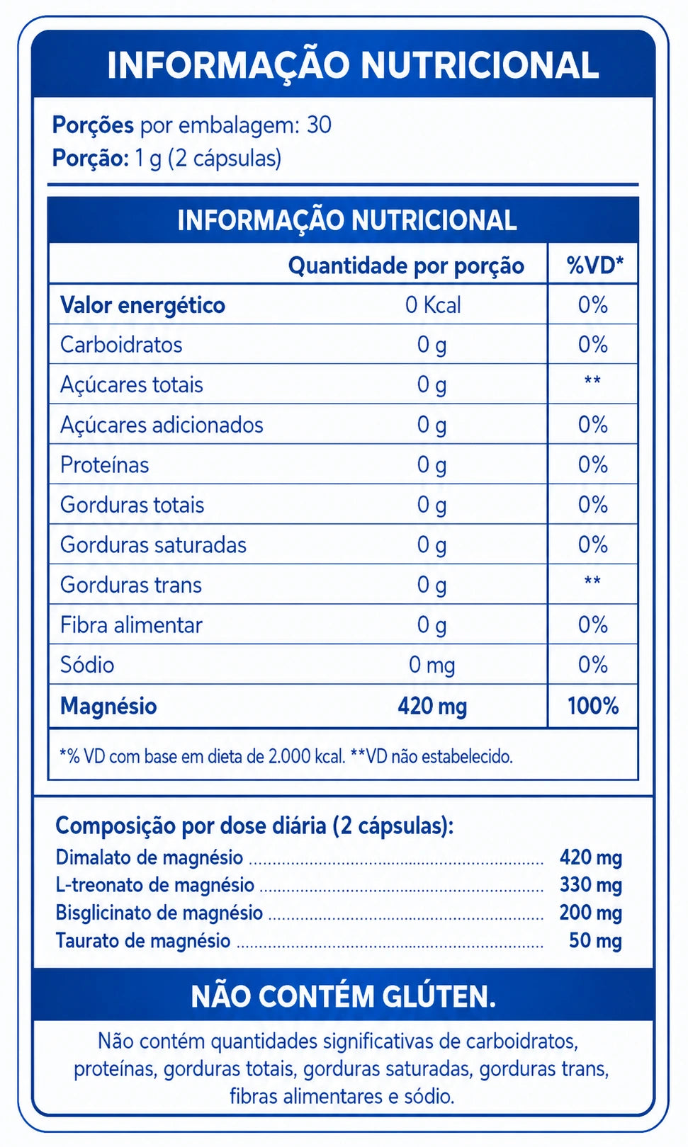 Mag Pro - 4 Magnésios L-Treonina, Quelato, Dimalato e Taurato (60 cápsulas)