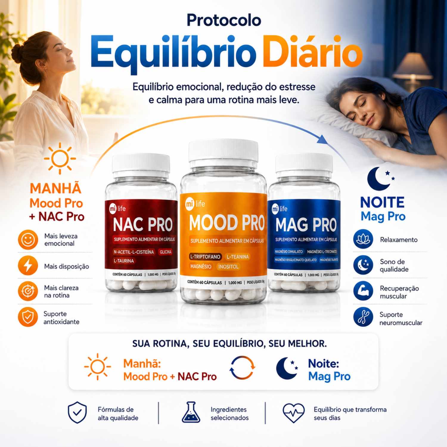 Kit Equilibrio Diário | Mood Pro + NAC Pro + Mag Pro 60 caps