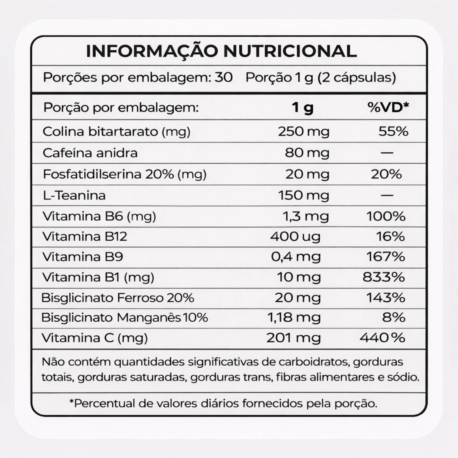 Kit 3 Focus Pro - Clareza e Foco (60 cápsulas)