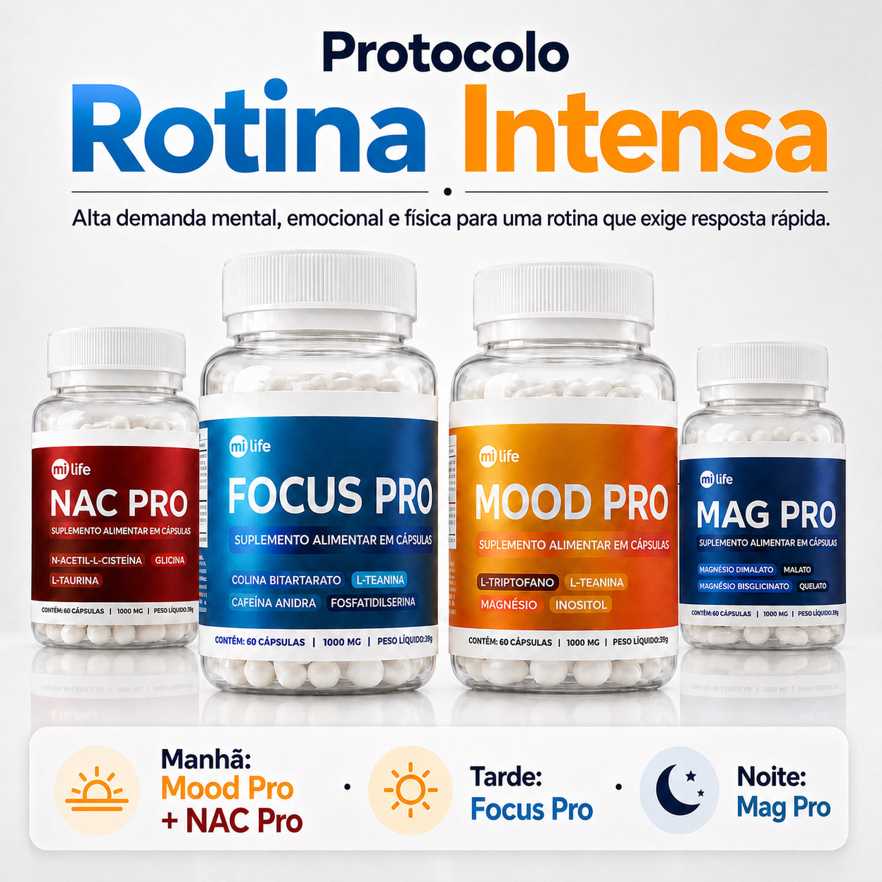 Kit Rotina Intensa | Nac Pro + Focus Pro + Mood Pro + Mag Pro 60 caps